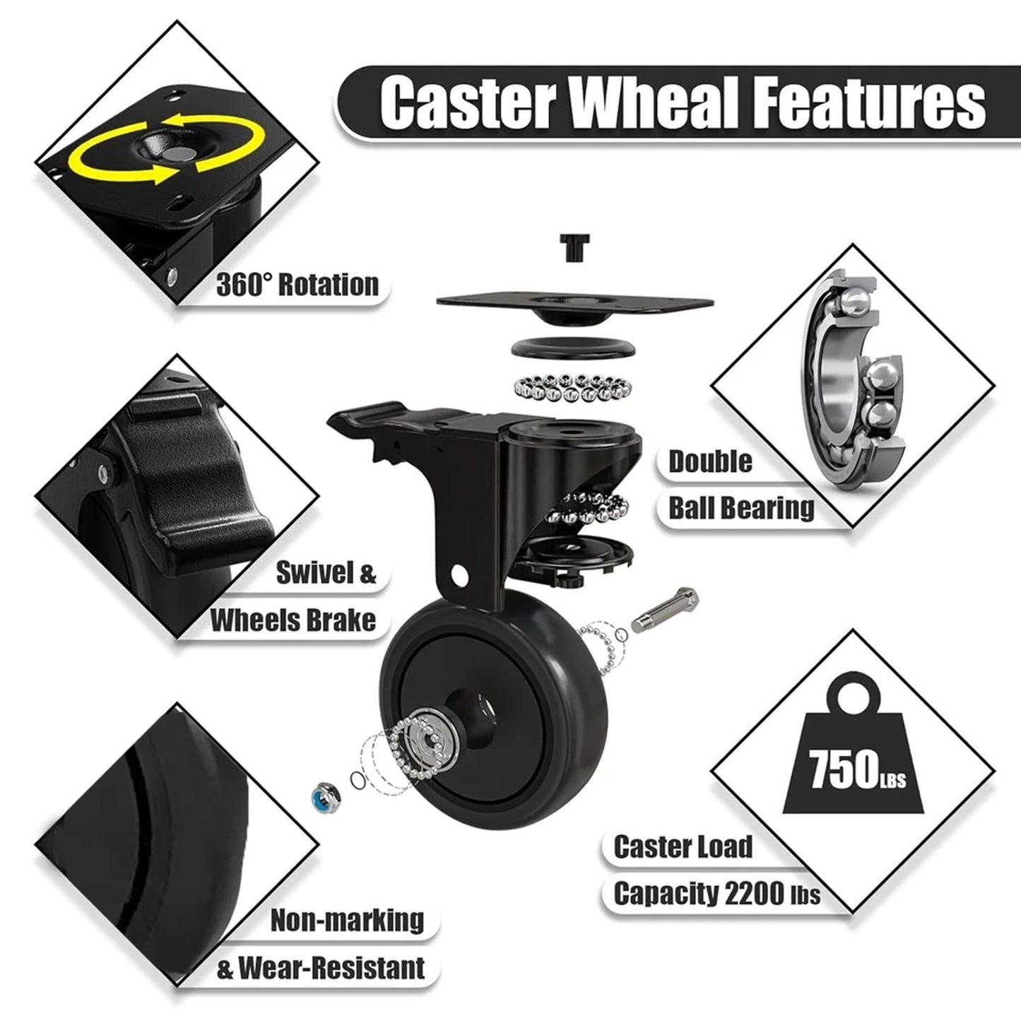 Heavy Duty 4x 100mm Swivel Braked Castor Wheels Double Bearing 700kg Load