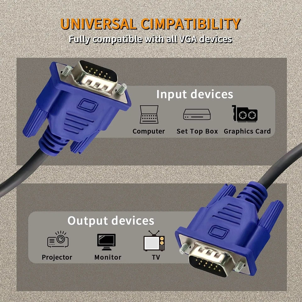 2 Pack VGA to VGA Cable 10FT(3M) HD15 Male to Male 1080p for PC Monitor TV UK