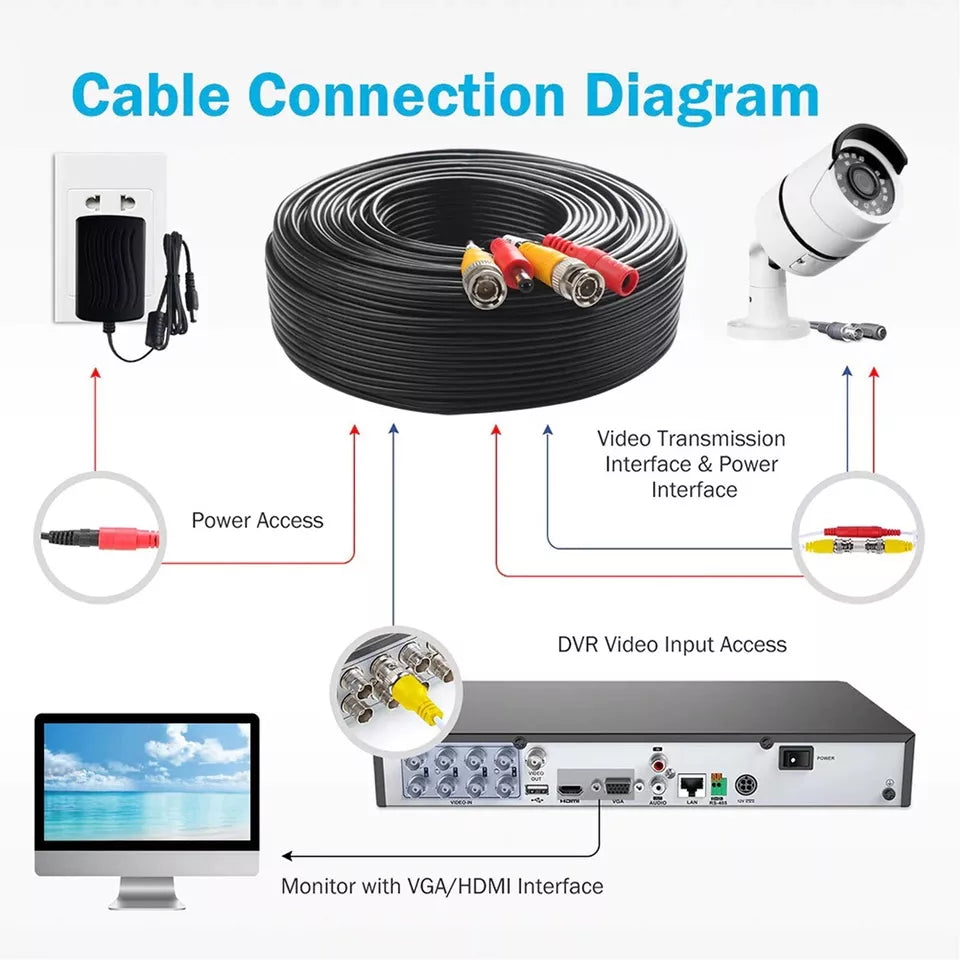 HD BNC DC Power Lead CCTV Security Camera Extension Cable