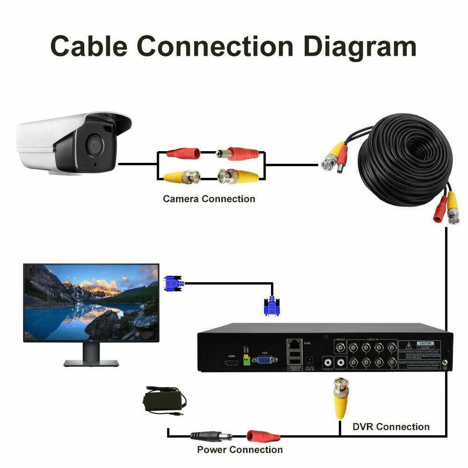 HD BNC DC Power Lead CCTV Security Camera Extension Cable